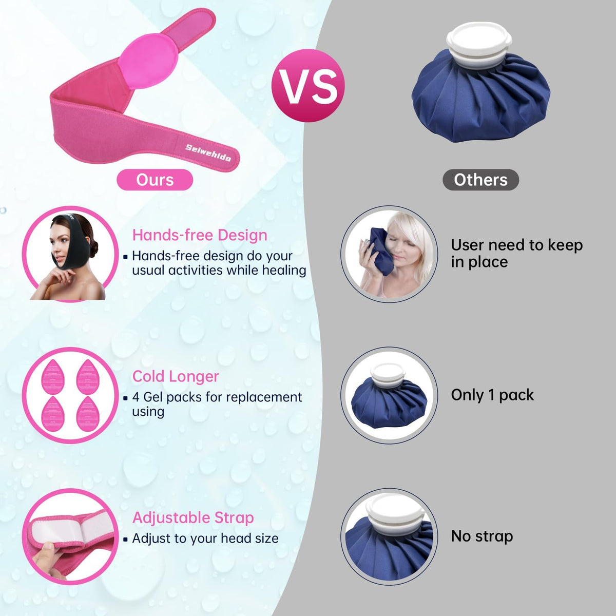 BeautyHalali ComfortWrap™ — Wisdom Teeth Ice Pack Head Wrap